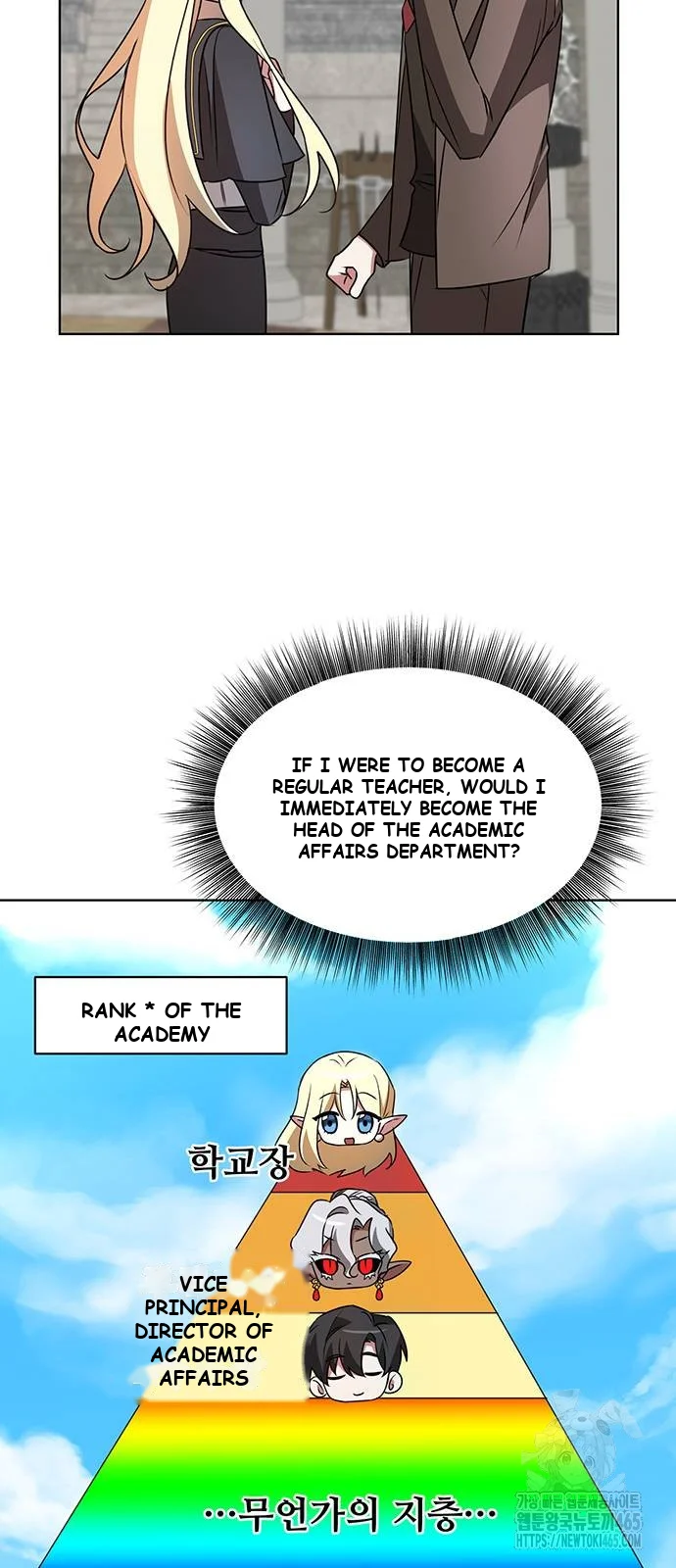 The Academy Is Ruined Chapter 23 - Page 38