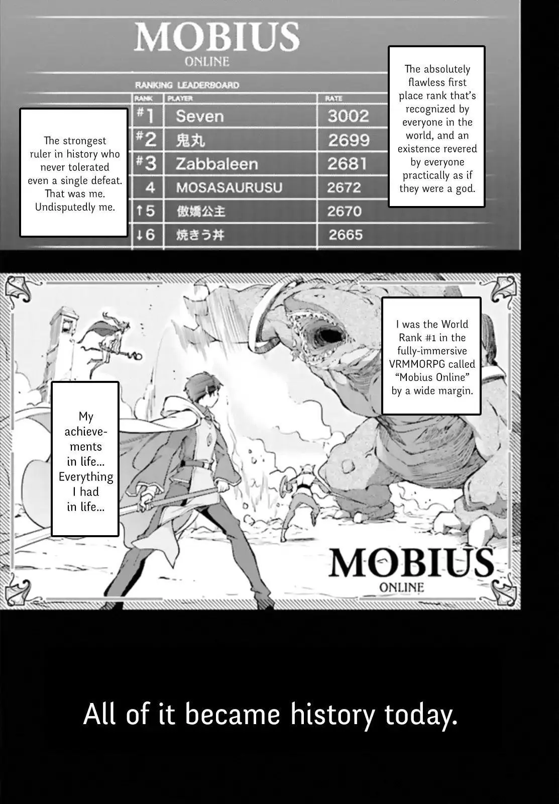 The Former Top 1s Sub Character Training Diary A Dedicated Player Is Currently Conquering Another World Chapter 1 - Page 3