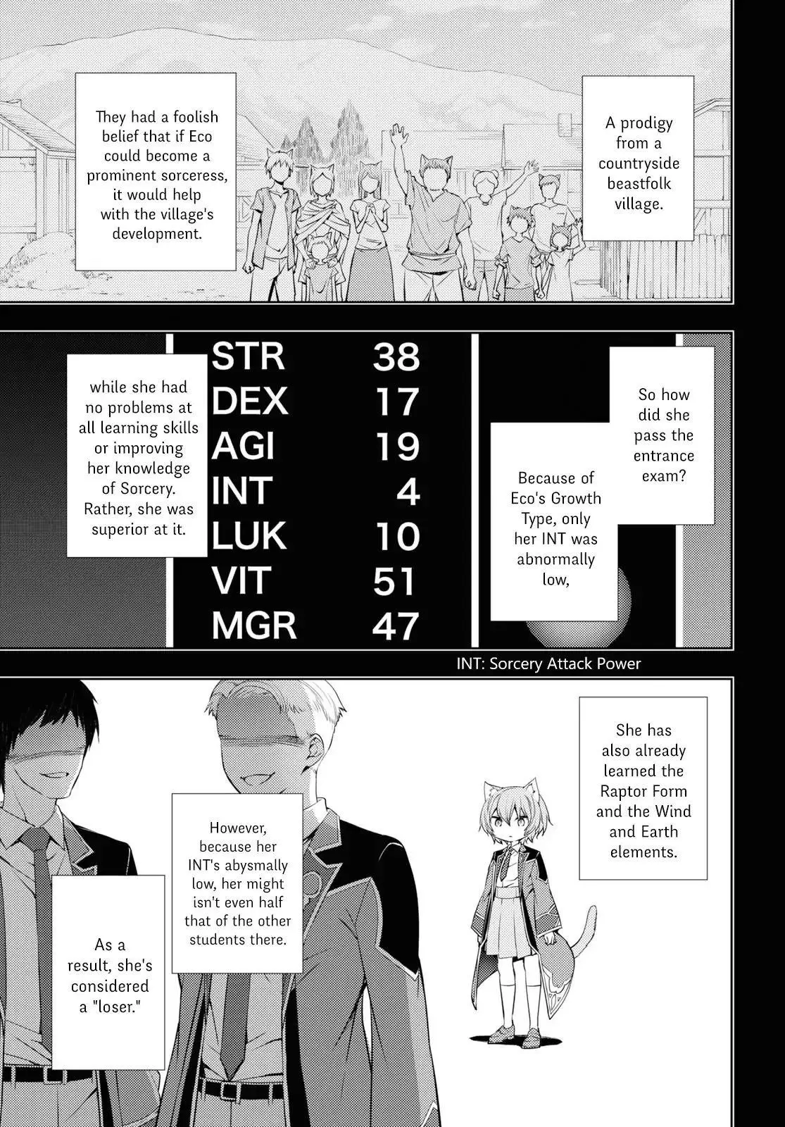 The Former Top 1s Sub Character Training Diary A Dedicated Player Is Currently Conquering Another World Chapter 10 - Page 11