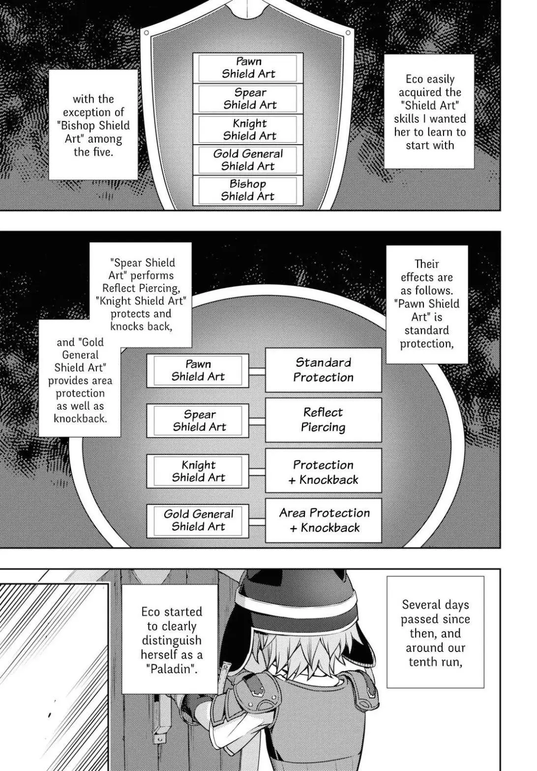 The Former Top 1s Sub Character Training Diary A Dedicated Player Is Currently Conquering Another World Chapter 16 - Page 9