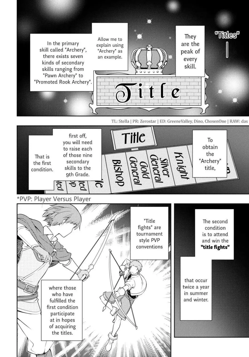 The Former Top 1s Sub Character Training Diary A Dedicated Player Is Currently Conquering Another World Chapter 19 - Page 14