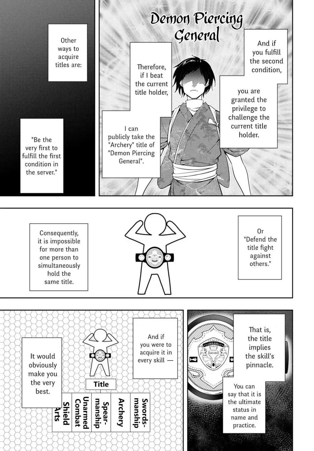 The Former Top 1s Sub Character Training Diary A Dedicated Player Is Currently Conquering Another World Chapter 19 - Page 15