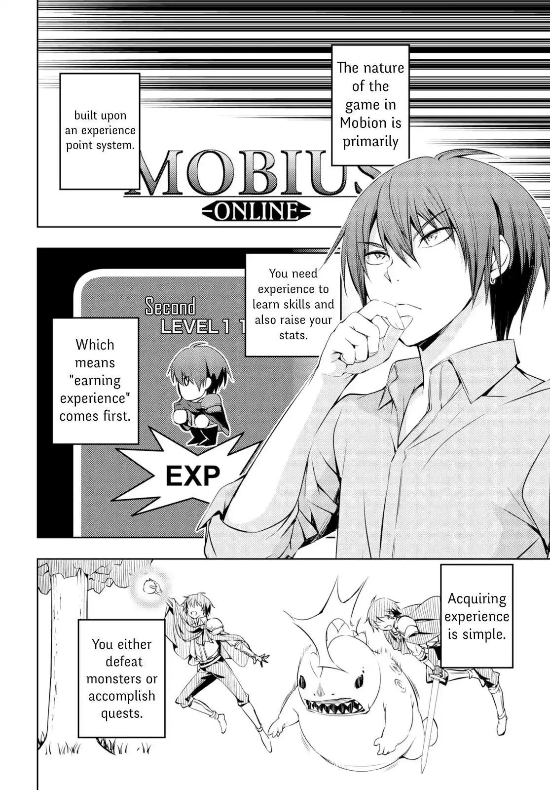 The Former Top 1s Sub Character Training Diary A Dedicated Player Is Currently Conquering Another World Chapter 2 - Page 3