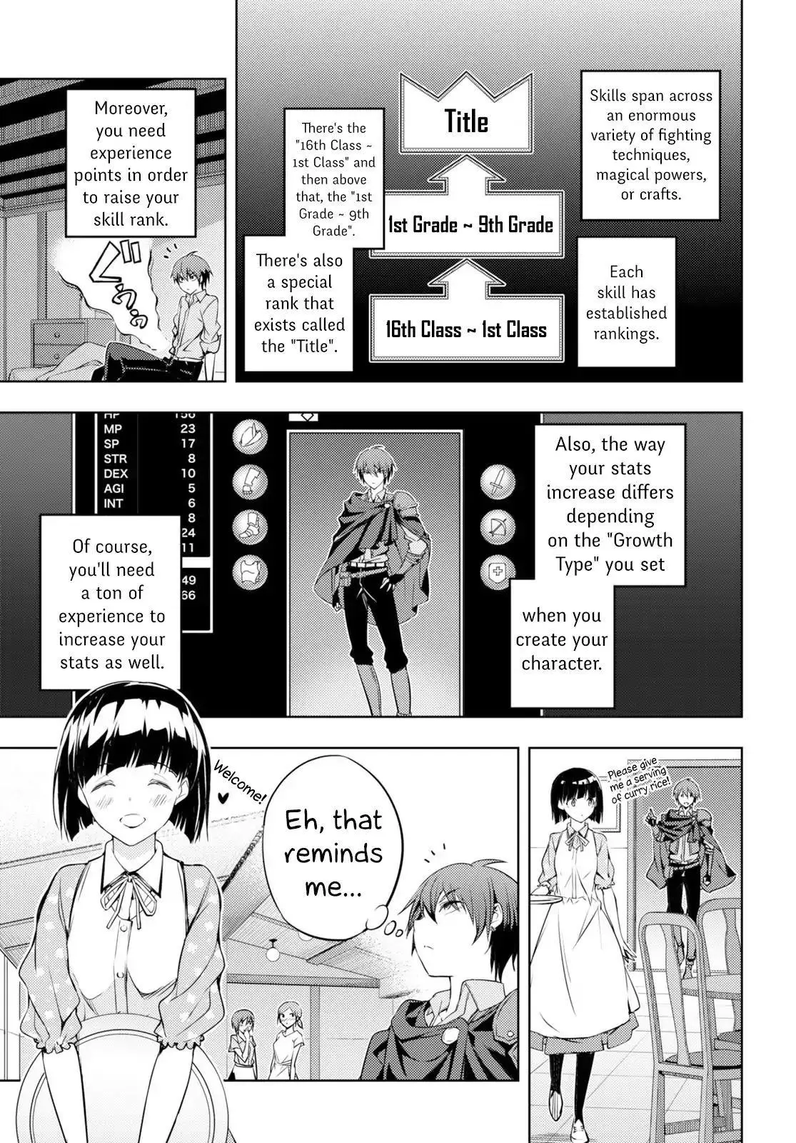 The Former Top 1s Sub Character Training Diary A Dedicated Player Is Currently Conquering Another World Chapter 2 - Page 4