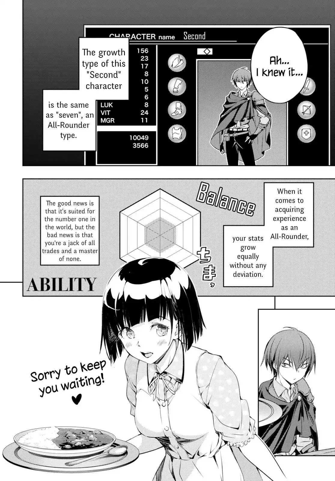 The Former Top 1s Sub Character Training Diary A Dedicated Player Is Currently Conquering Another World Chapter 2 - Page 5