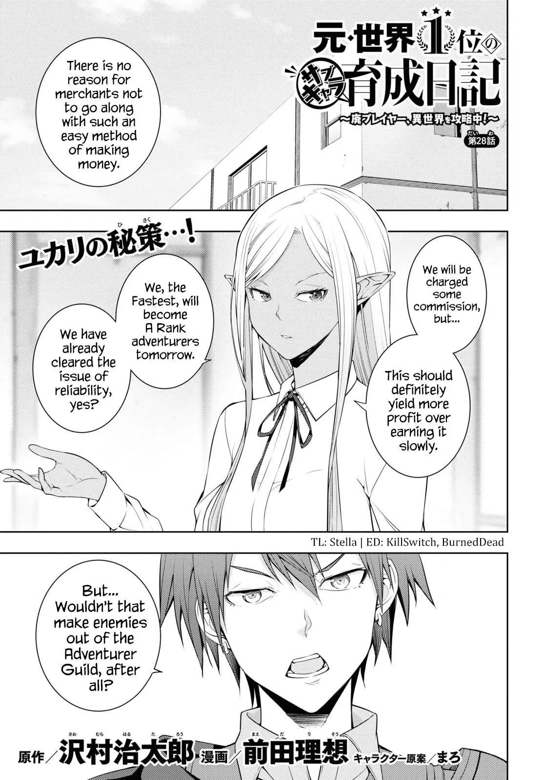 The Former Top 1s Sub Character Training Diary A Dedicated Player Is Currently Conquering Another World Chapter 28 - Page 1