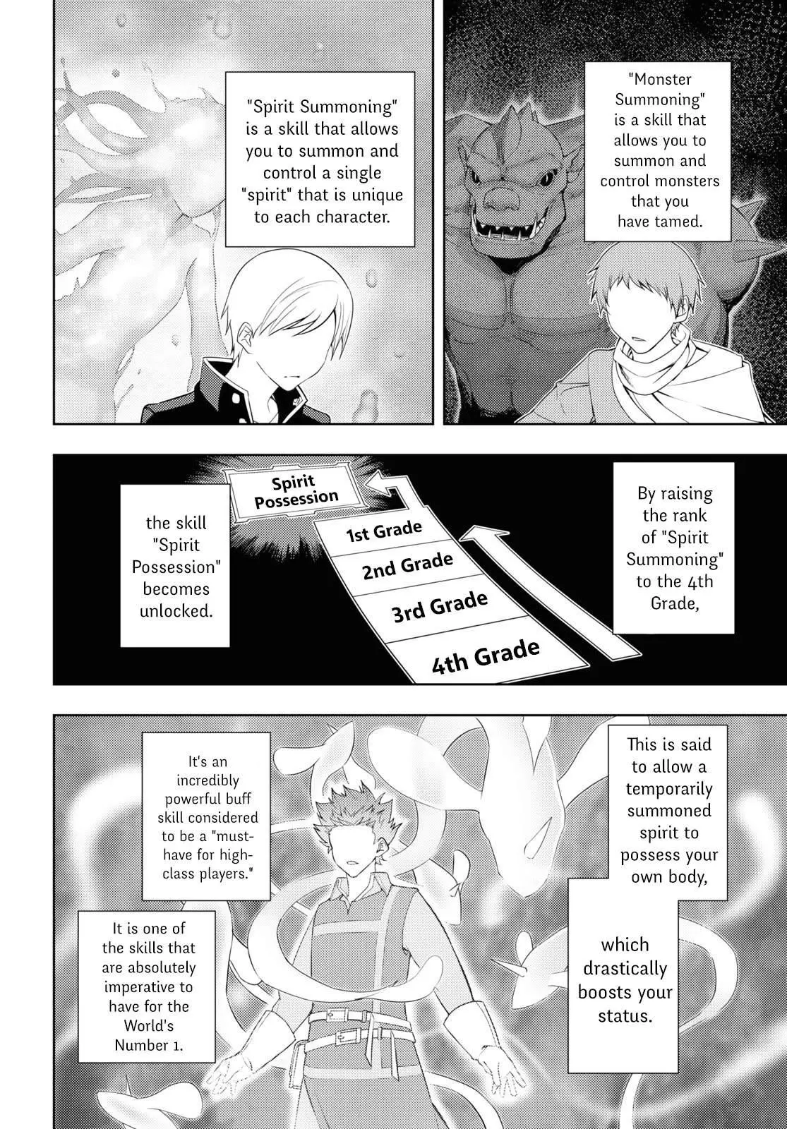 The Former Top 1s Sub Character Training Diary A Dedicated Player Is Currently Conquering Another World Chapter 28 - Page 6