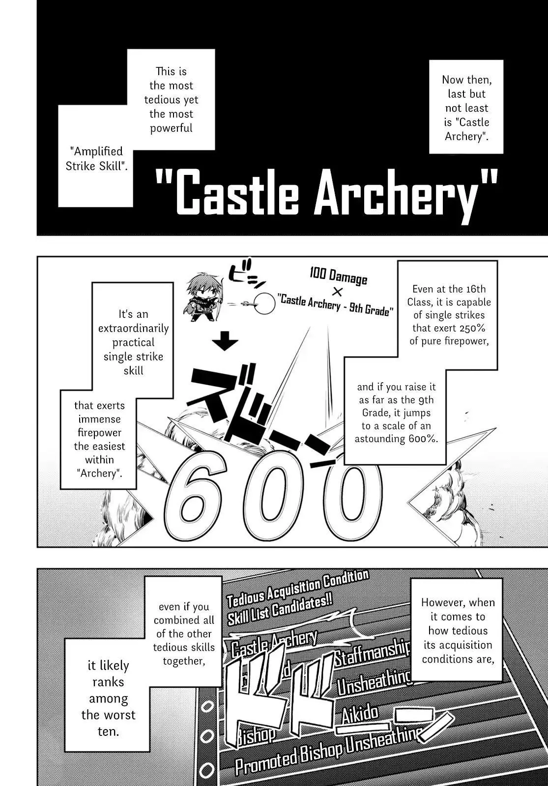 The Former Top 1s Sub Character Training Diary A Dedicated Player Is Currently Conquering Another World Chapter 3 - Page 15