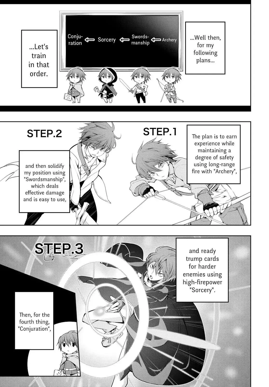 The Former Top 1s Sub Character Training Diary A Dedicated Player Is Currently Conquering Another World Chapter 3 - Page 8