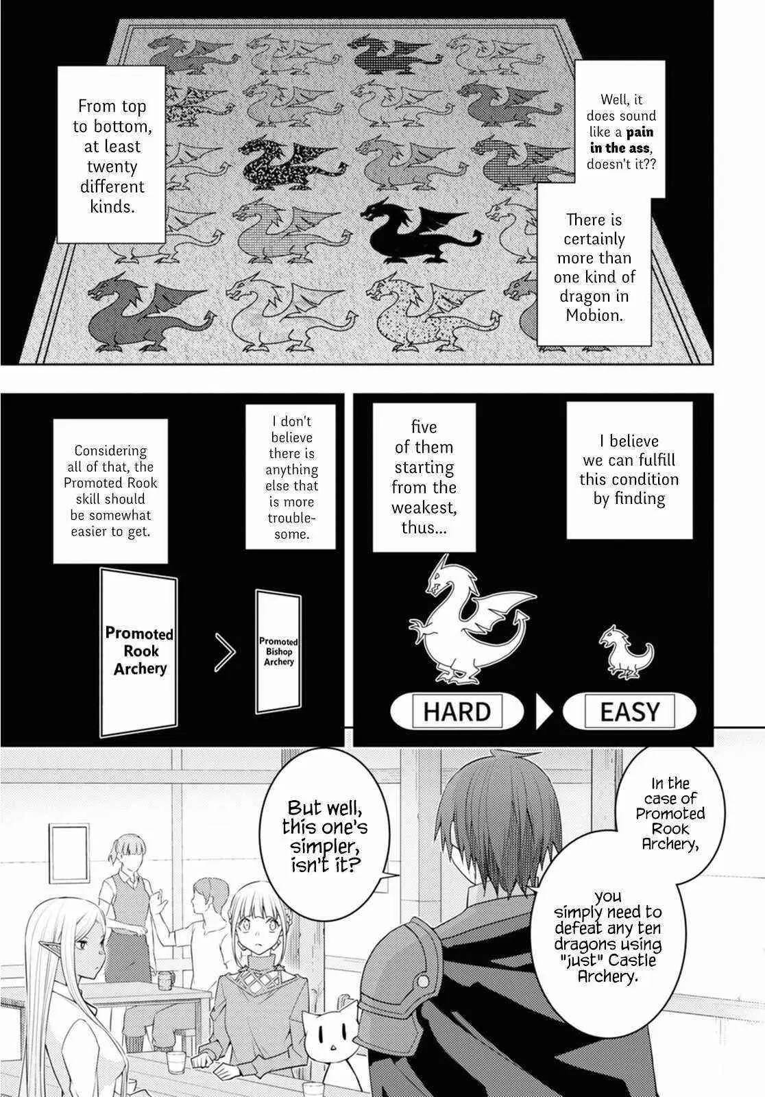 The Former Top 1s Sub Character Training Diary A Dedicated Player Is Currently Conquering Another World Chapter 37 - Page 17