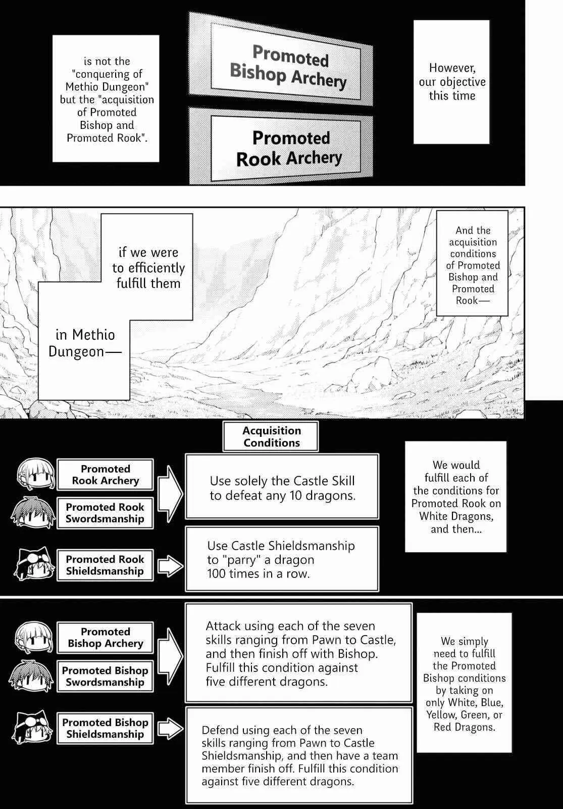 The Former Top 1s Sub Character Training Diary A Dedicated Player Is Currently Conquering Another World Chapter 38 - Page 16