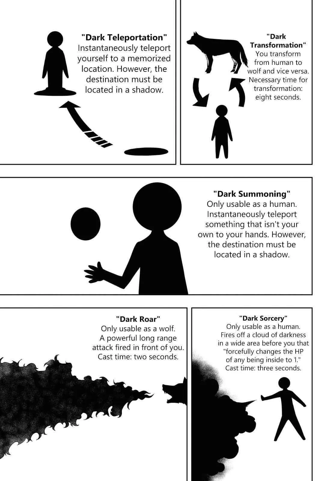 The Former Top 1s Sub Character Training Diary A Dedicated Player Is Currently Conquering Another World Chapter 41 - Page 27