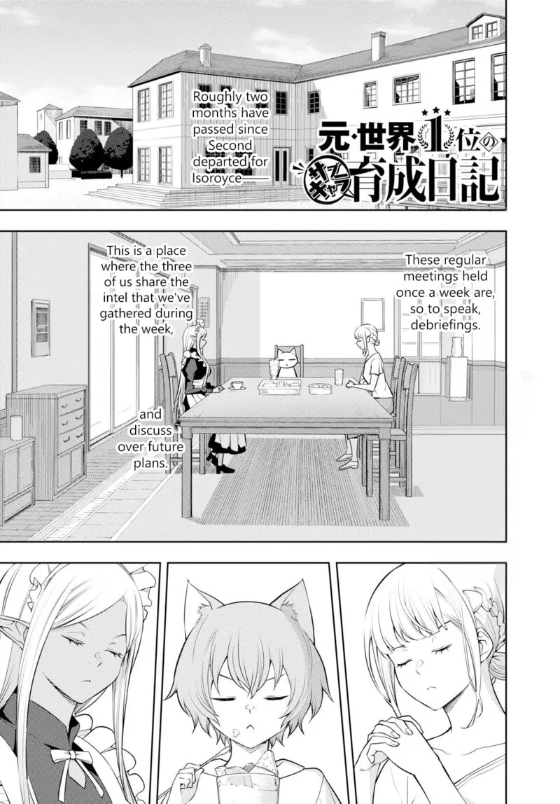 The Former Top 1s Sub Character Training Diary A Dedicated Player Is Currently Conquering Another World Chapter 45 - Page 1