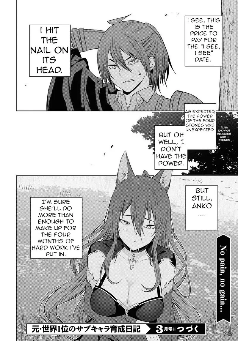 The Former Top 1s Sub Character Training Diary A Dedicated Player Is Currently Conquering Another World Chapter 47 - Page 26