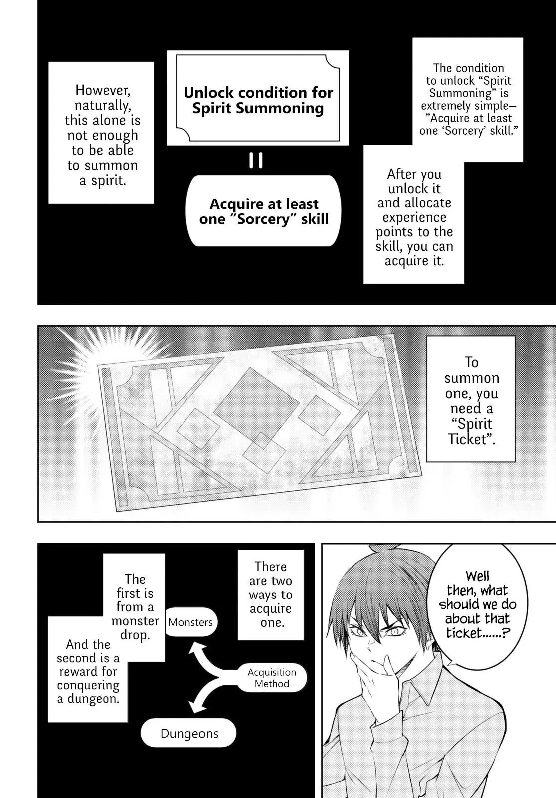 The Former Top 1s Sub Character Training Diary A Dedicated Player Is Currently Conquering Another World Chapter 51 - Page 28