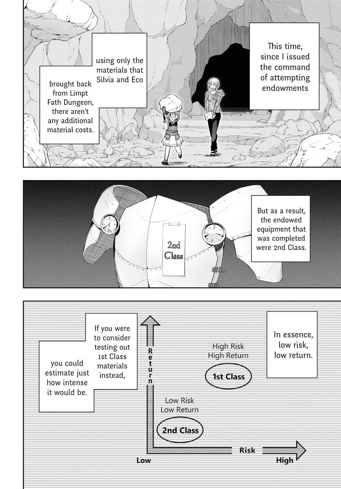 The Former Top 1s Sub Character Training Diary A Dedicated Player Is Currently Conquering Another World Chapter 55 - Page 10