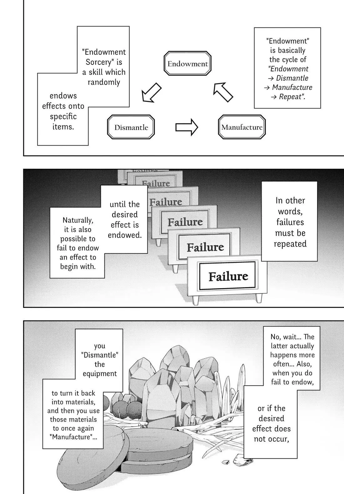 The Former Top 1s Sub Character Training Diary A Dedicated Player Is Currently Conquering Another World Chapter 55 - Page 8