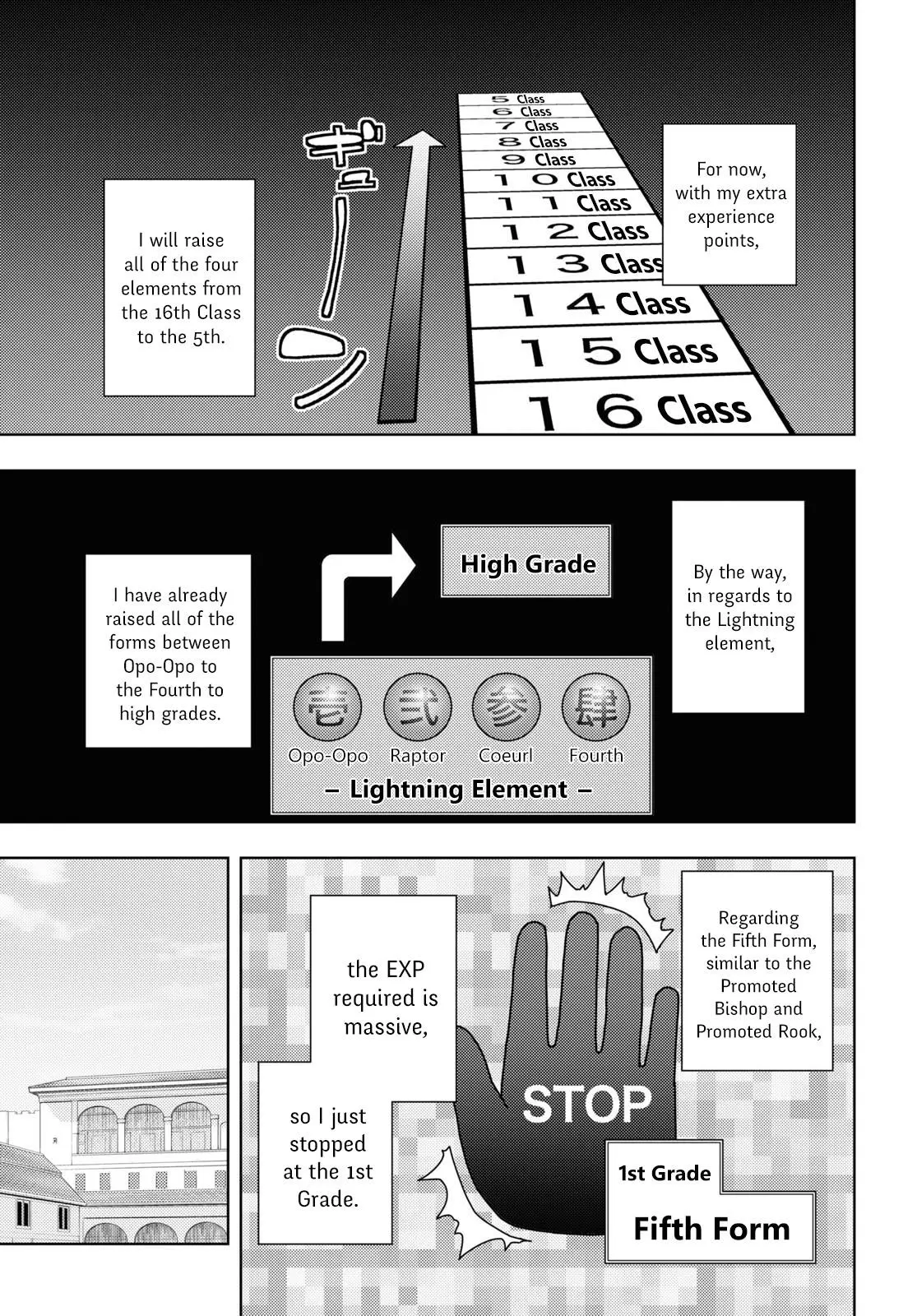 The Former Top 1s Sub Character Training Diary A Dedicated Player Is Currently Conquering Another World Chapter 58 - Page 11