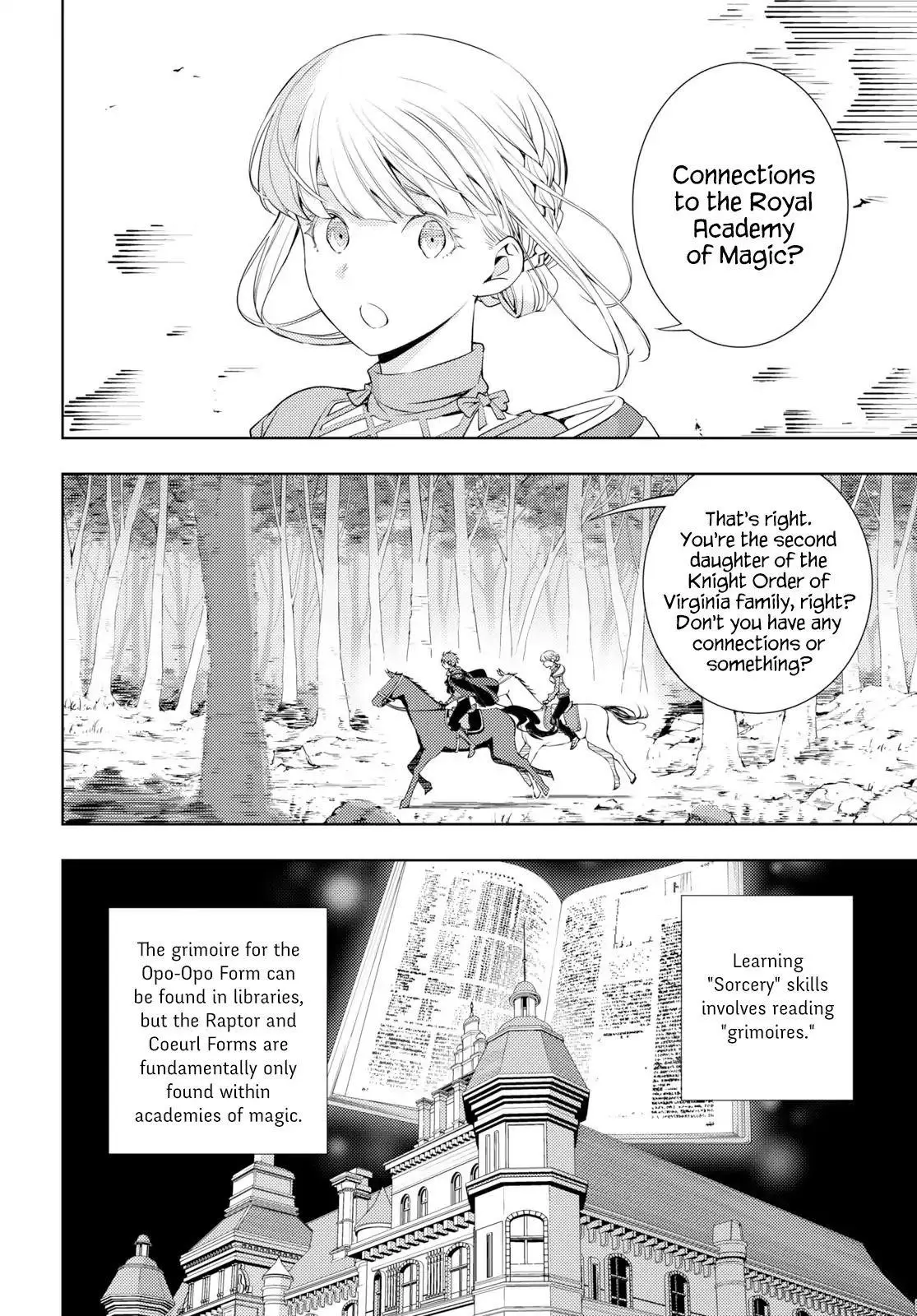 The Former Top 1s Sub Character Training Diary A Dedicated Player Is Currently Conquering Another World Chapter 6 - Page 6