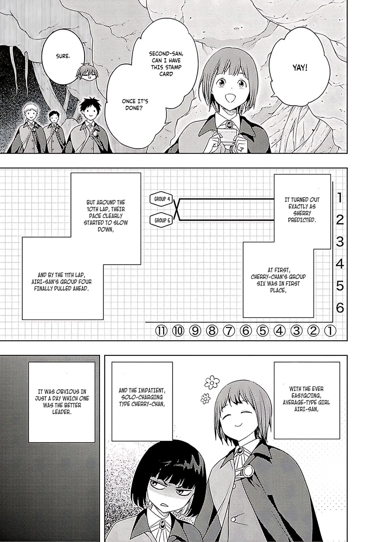 The Former Top 1s Sub Character Training Diary A Dedicated Player Is Currently Conquering Another World Chapter 66 - Page 8