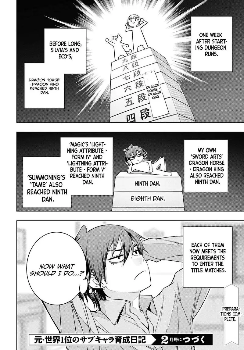 The Former Top 1s Sub Character Training Diary A Dedicated Player Is Currently Conquering Another World Chapter 82 - Page 28