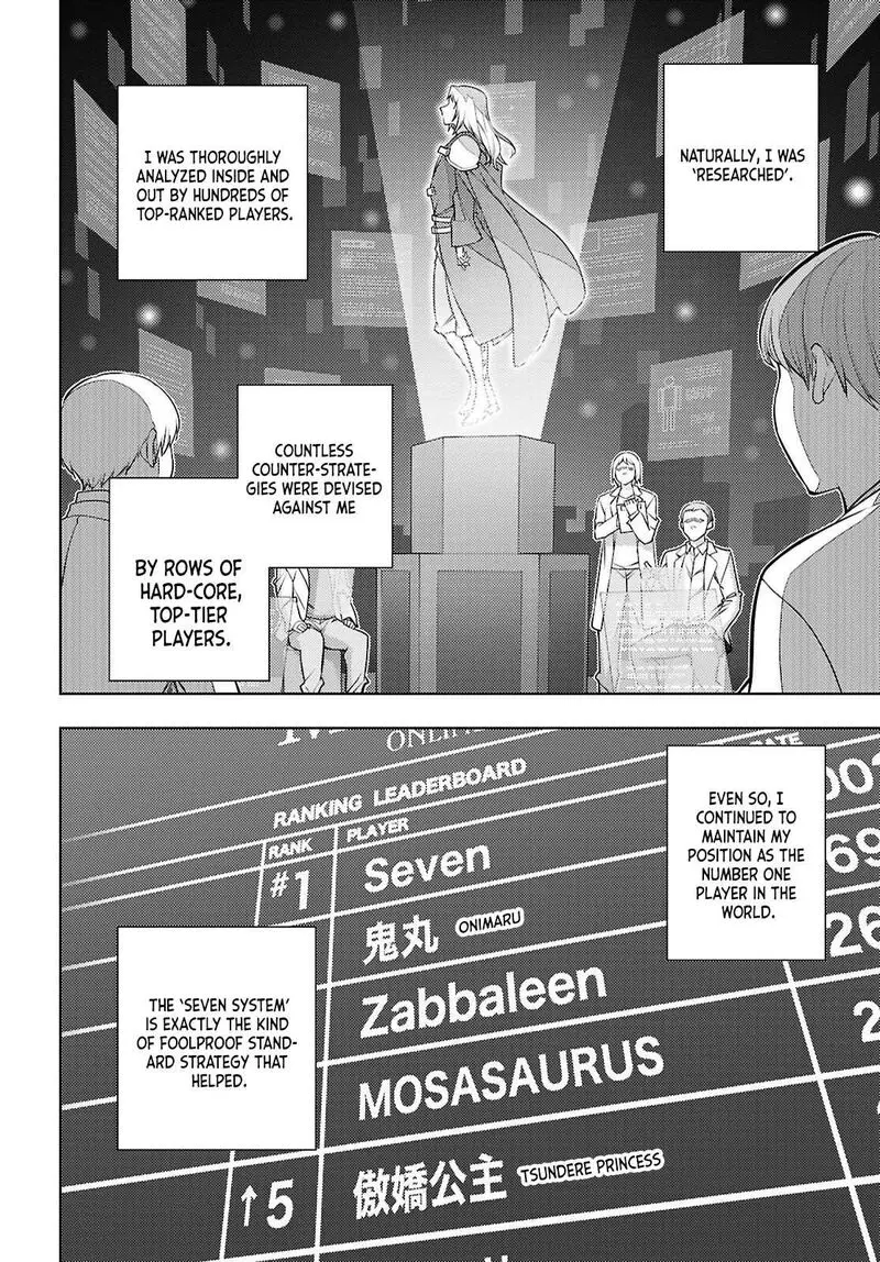 The Former Top 1s Sub Character Training Diary A Dedicated Player Is Currently Conquering Another World Chapter 88 - Page 28