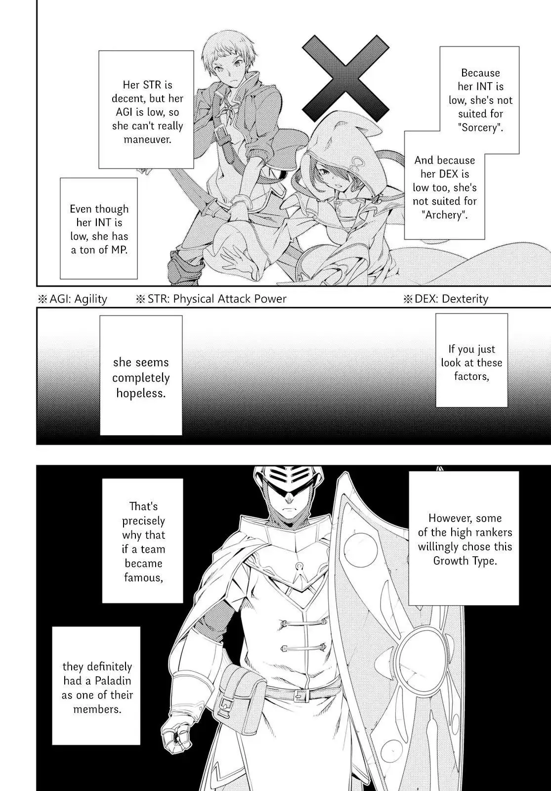 The Former Top 1s Sub Character Training Diary A Dedicated Player Is Currently Conquering Another World Chapter 9 - Page 16