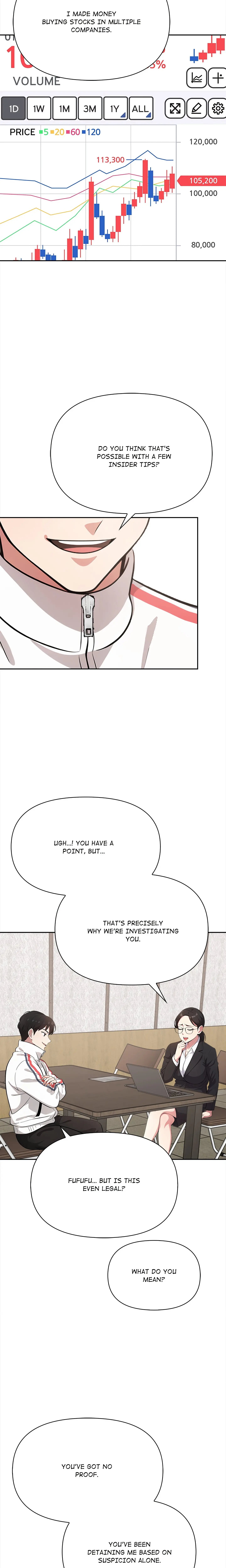 The Interrogation Room 2 Chapter 2 - Page 11