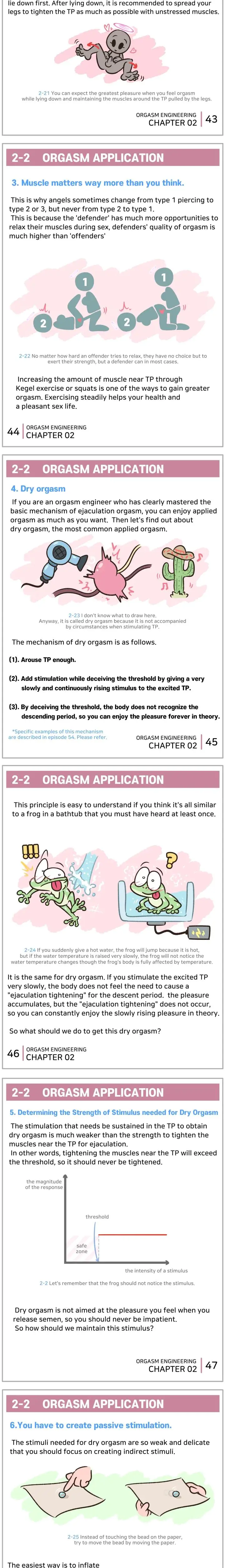 The Ladies Associate Uncensored Chapter 104 - Page 2