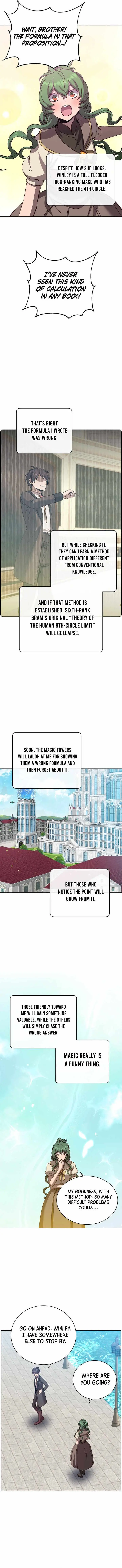 The Max Level Hero Has Returned Chapter 249 - Page 6