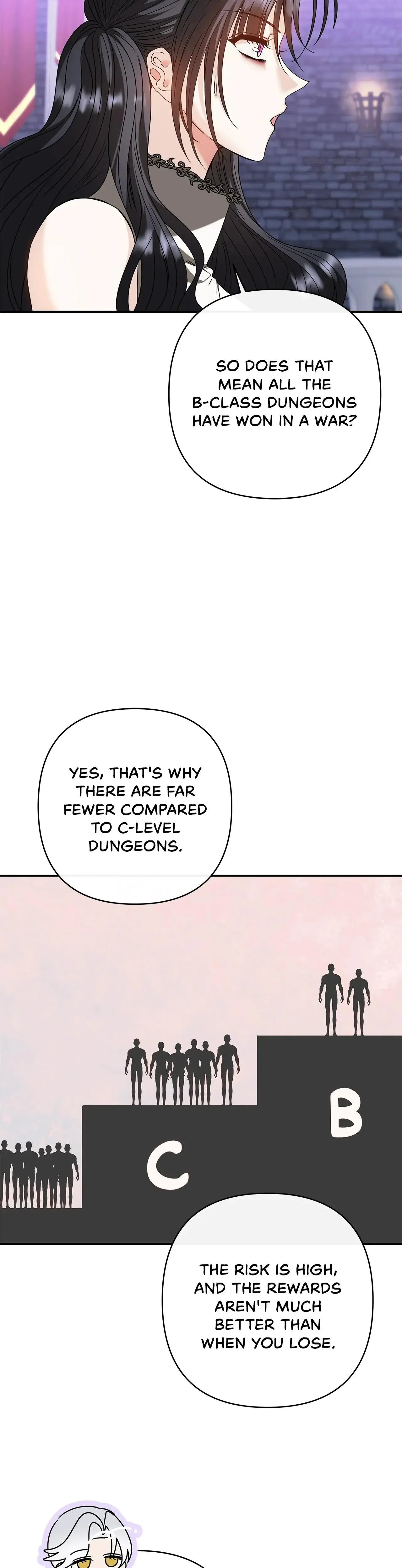 Thes Class Dungeon Owner Chapter 60 - Page 26