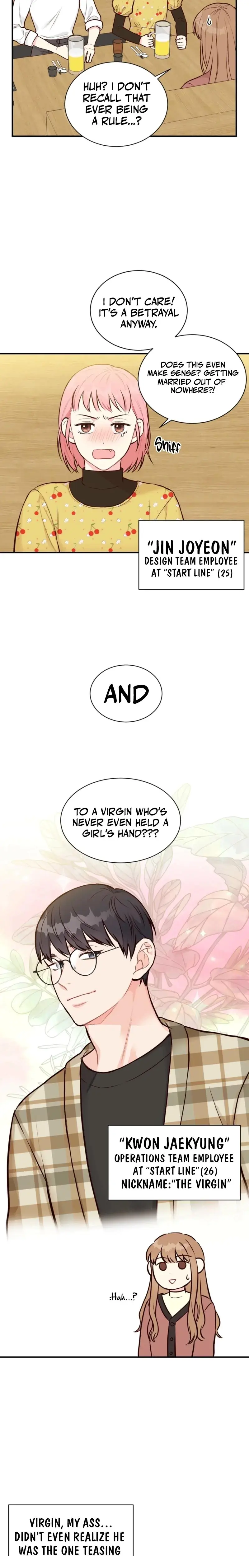 This Marriage Is Only A Contract Chapter 2 - Page 2